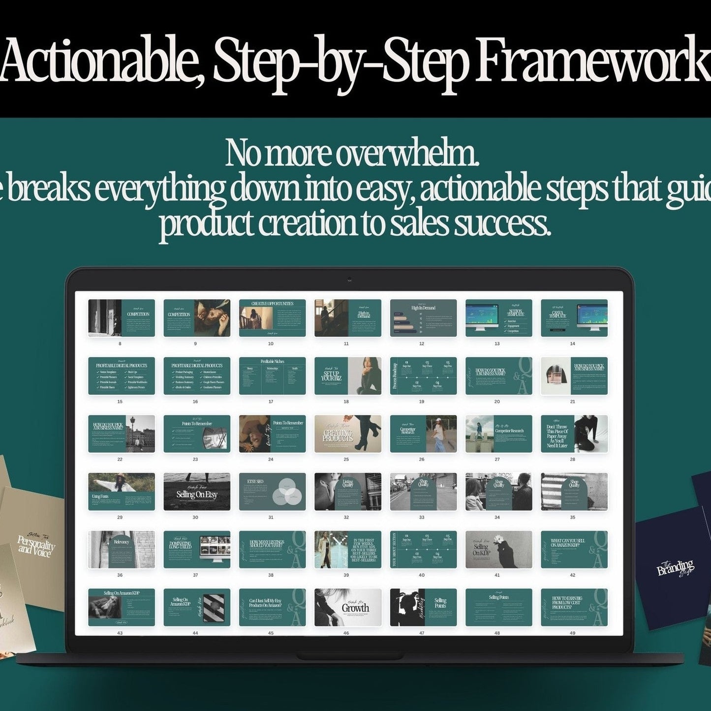 HOW TO BUILD A 6 FIGURE DIGITAL BRAND MASTERCLASS | PLR/MRR
