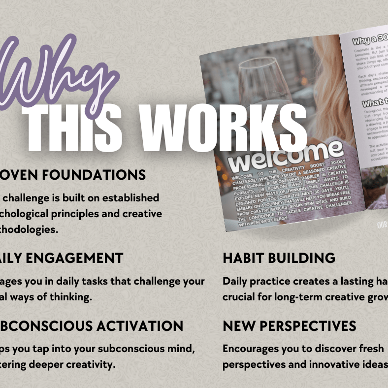 Creative Entrepreneurship Bundle | MRR/PLR Plus FREE GIFTS