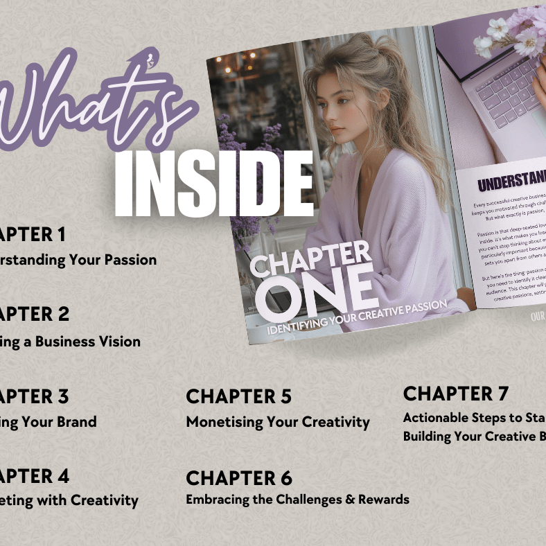 Creative Entrepreneurship Bundle | MRR/PLR Plus FREE GIFTS