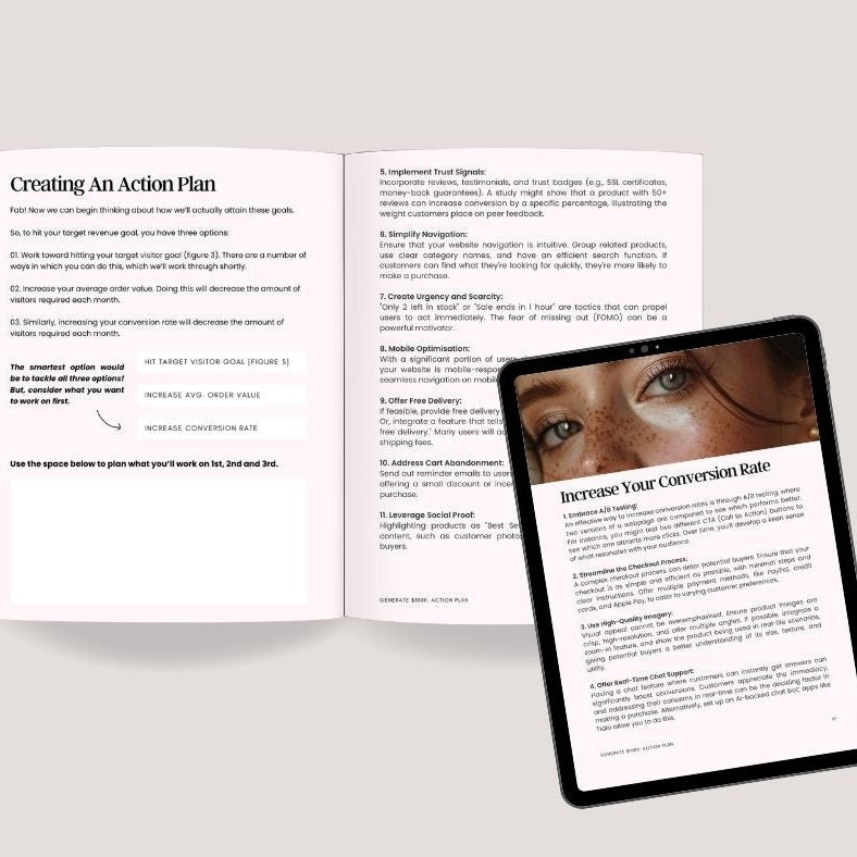 Elevated Chic Collection | Bundle of 10 Resell Products | Master Resell Rights | PLR/MRR