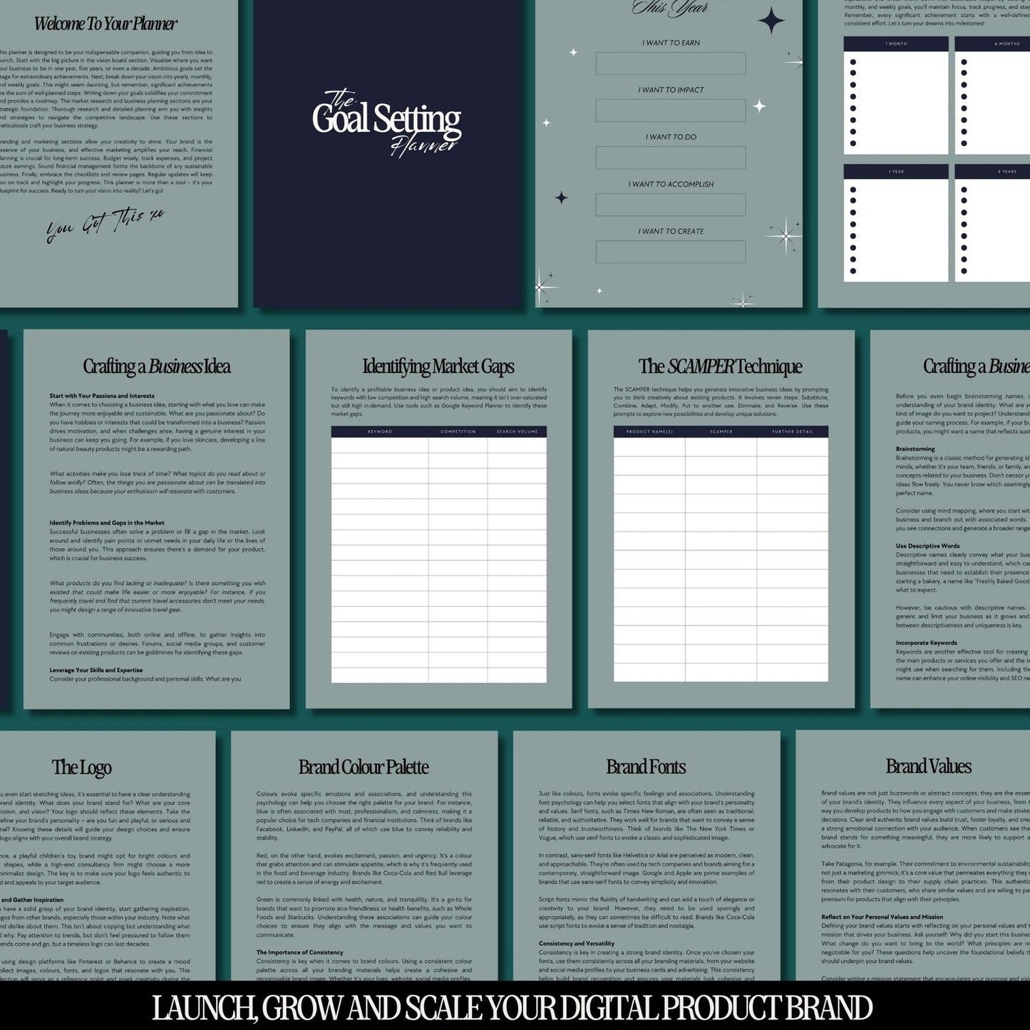 HOW TO BUILD A 6 FIGURE DIGITAL BRAND MASTERCLASS | PLR/MRR