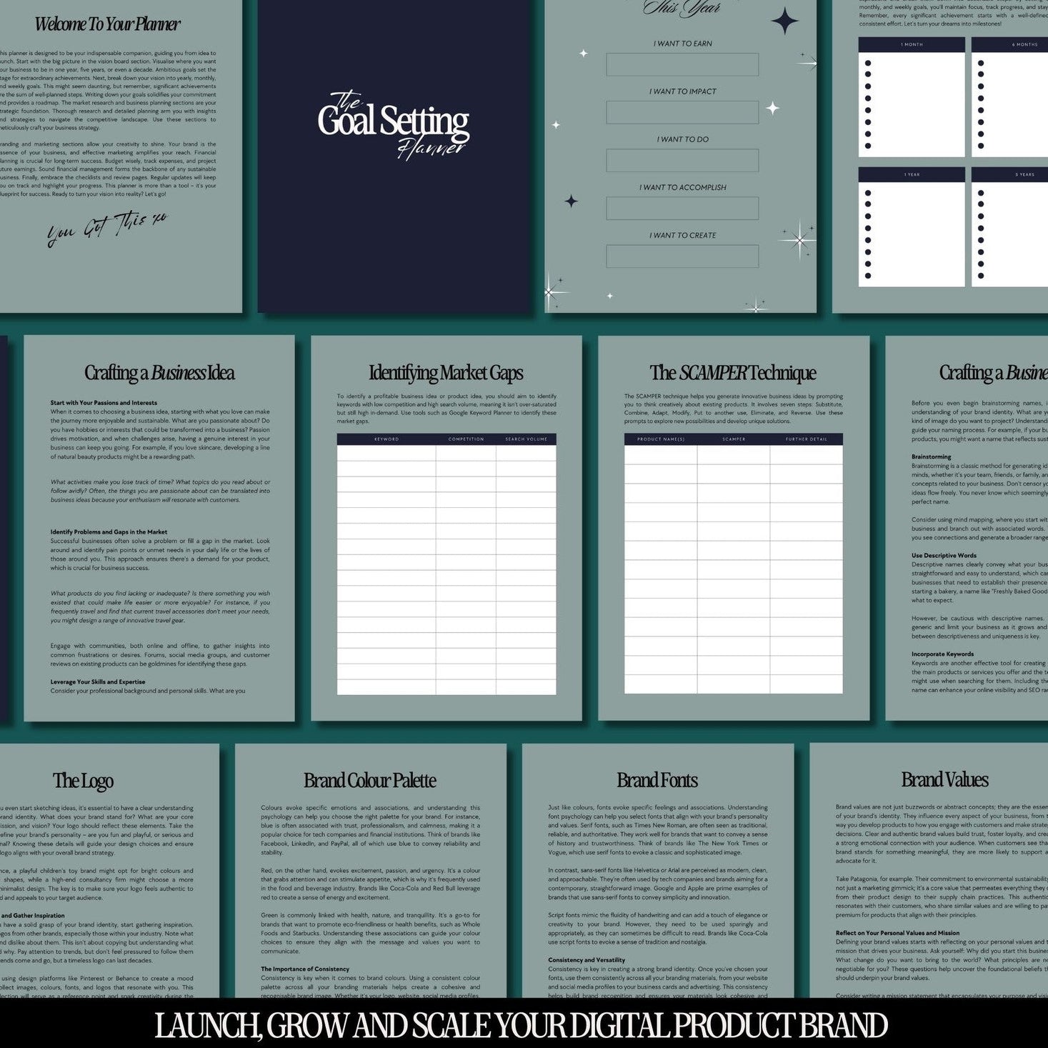 HOW TO BUILD A 6 FIGURE DIGITAL BRAND MASTERCLASS | PLR/MRR