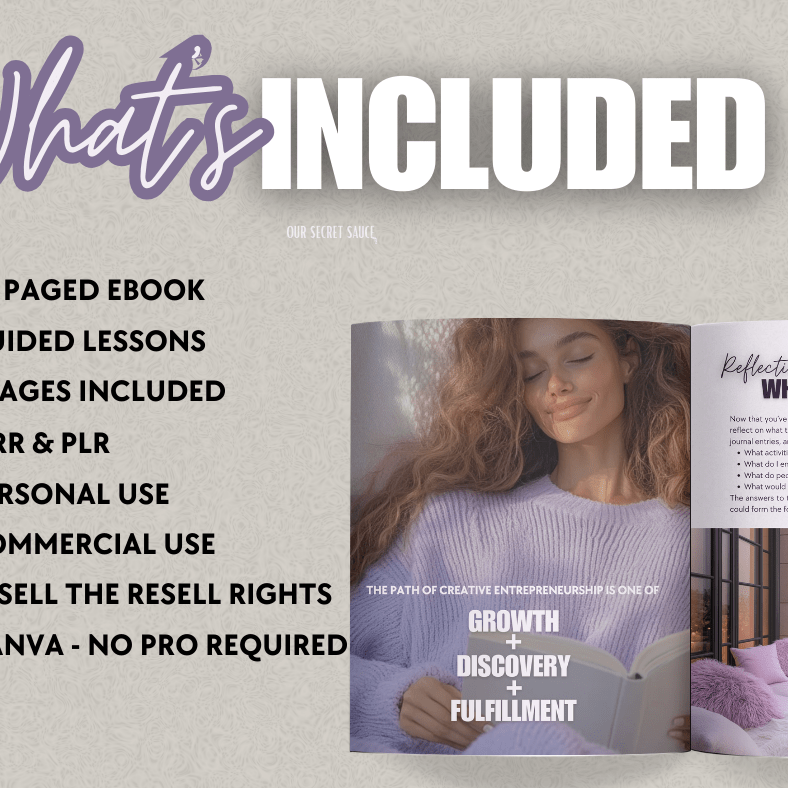 Creative Entrepreneurship Bundle | MRR/PLR Plus FREE GIFTS