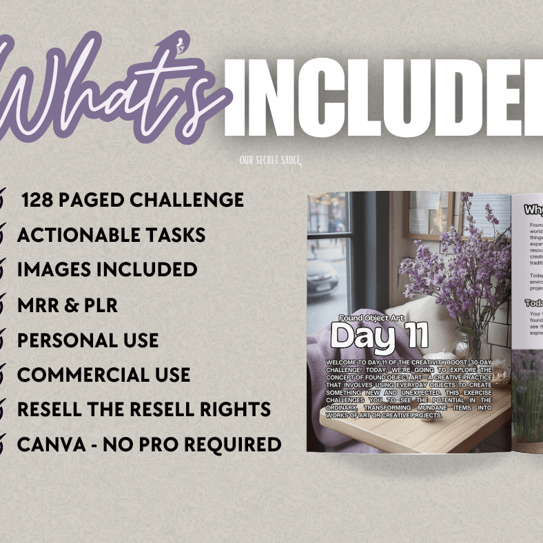 Creative Entrepreneurship Bundle | MRR/PLR Plus FREE GIFTS