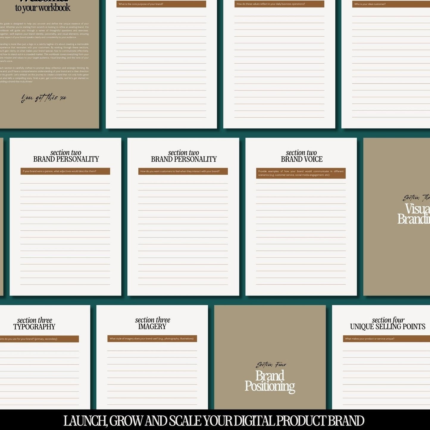 HOW TO BUILD A 6 FIGURE DIGITAL BRAND MASTERCLASS | PLR/MRR