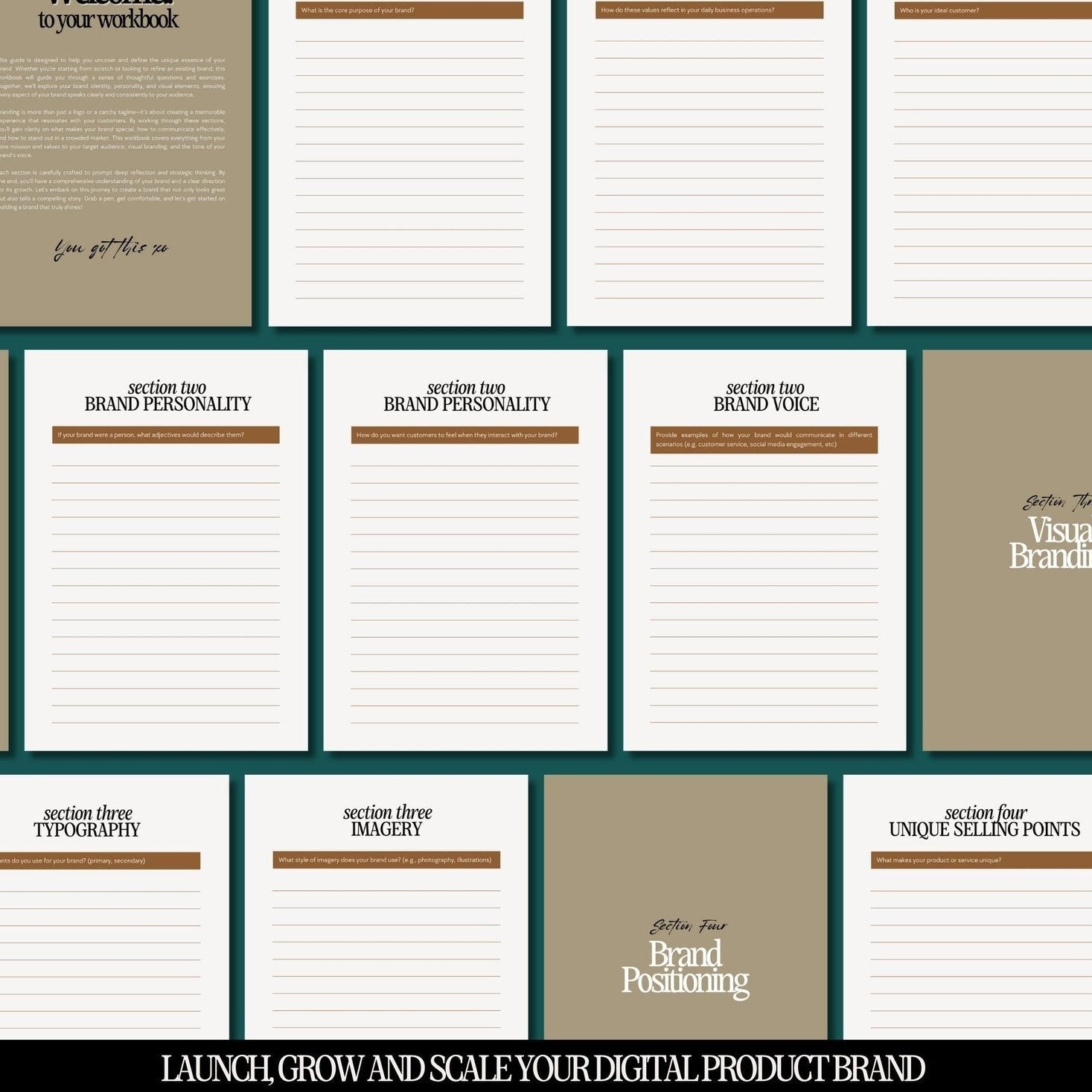 HOW TO BUILD A 6 FIGURE DIGITAL BRAND MASTERCLASS | PLR/MRR